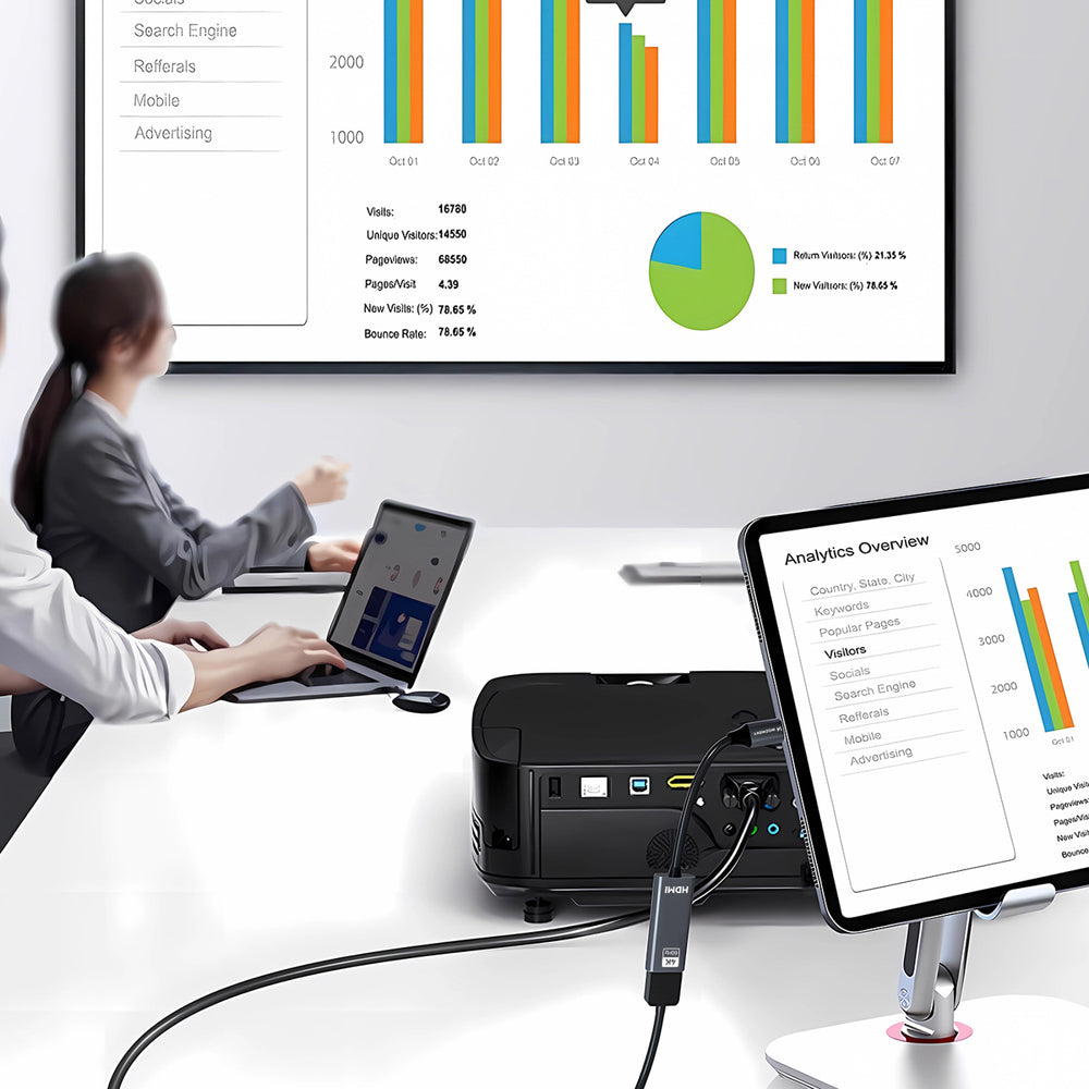 Wozinsky WACH-01 USB-C - HDMI 4K 60Hz Adapter - Svart