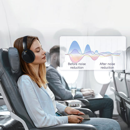 Dudao X22 Max trådlösa Bluetooth-hörlurar med ANC - svart