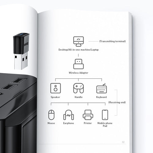 Baseus BA04 Mini Bluetooth 5.0 USB-adapter